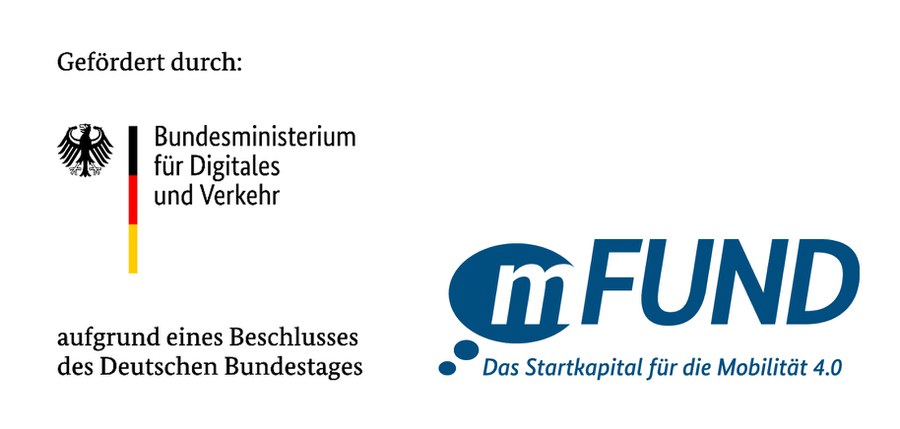 Förderung durch mFUND Logo